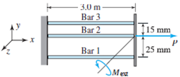 1412_Determine the external moment.png